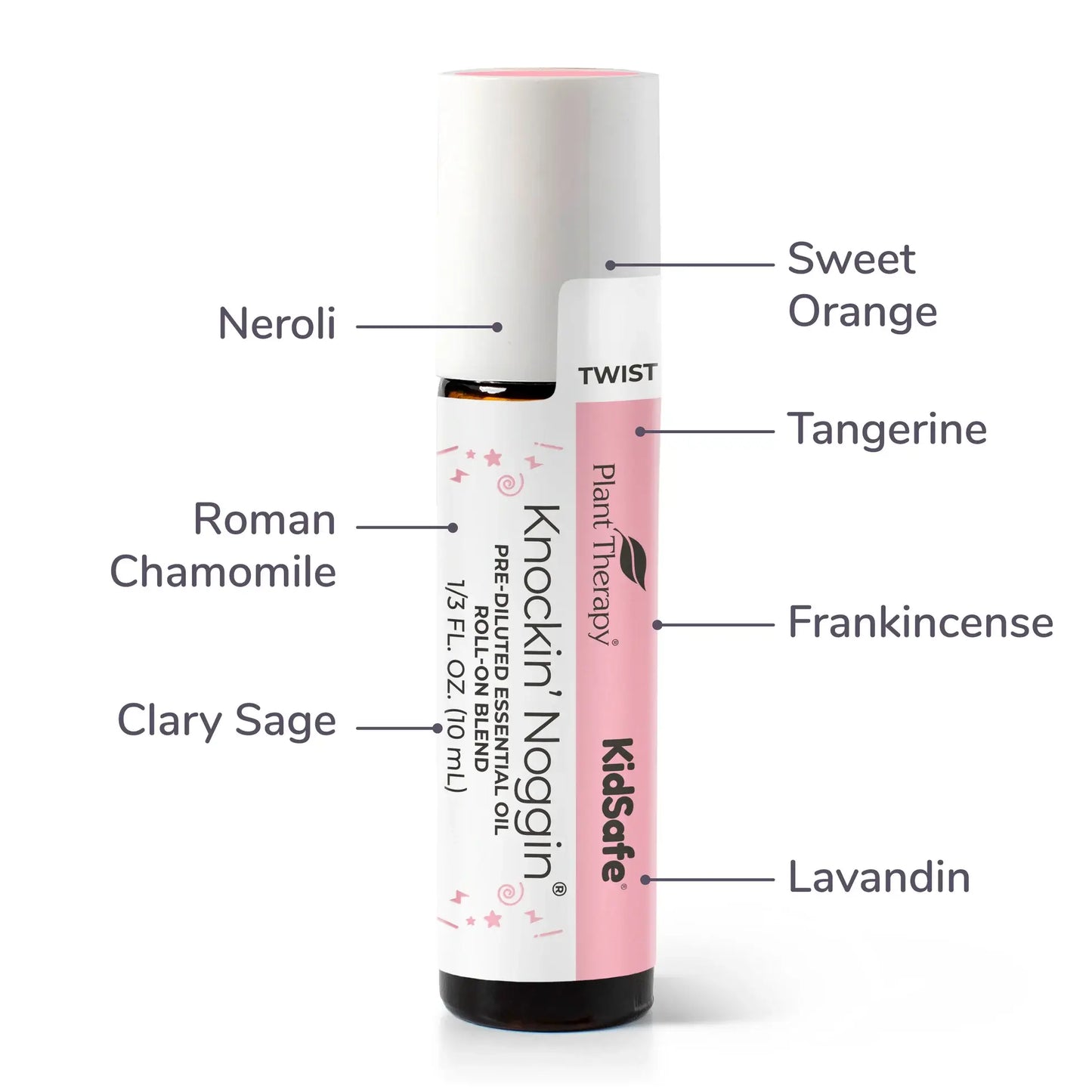 Knockin' Noggin KidSafe Essential Oil Blend 10 ml Roll - On